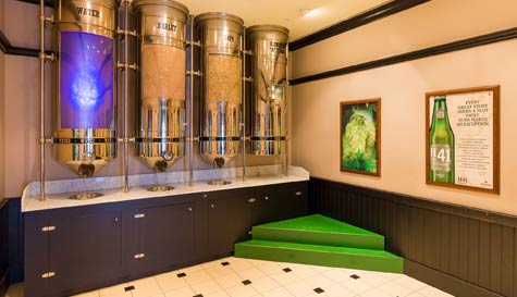 Heineken Experience